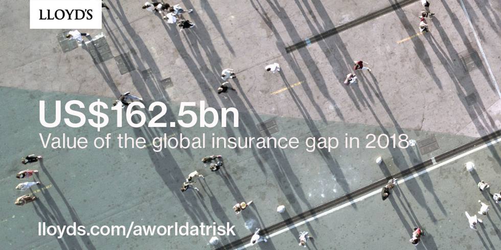 A world at risk - Insurance gap as % of GDP
