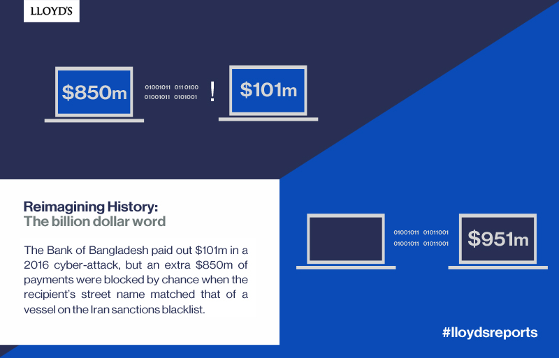 Billion dollar word