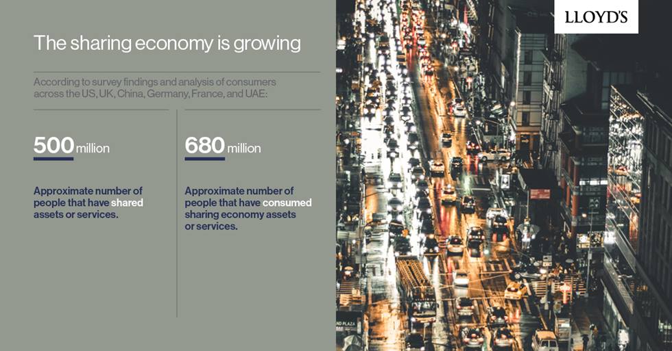 The sharing economy is growing